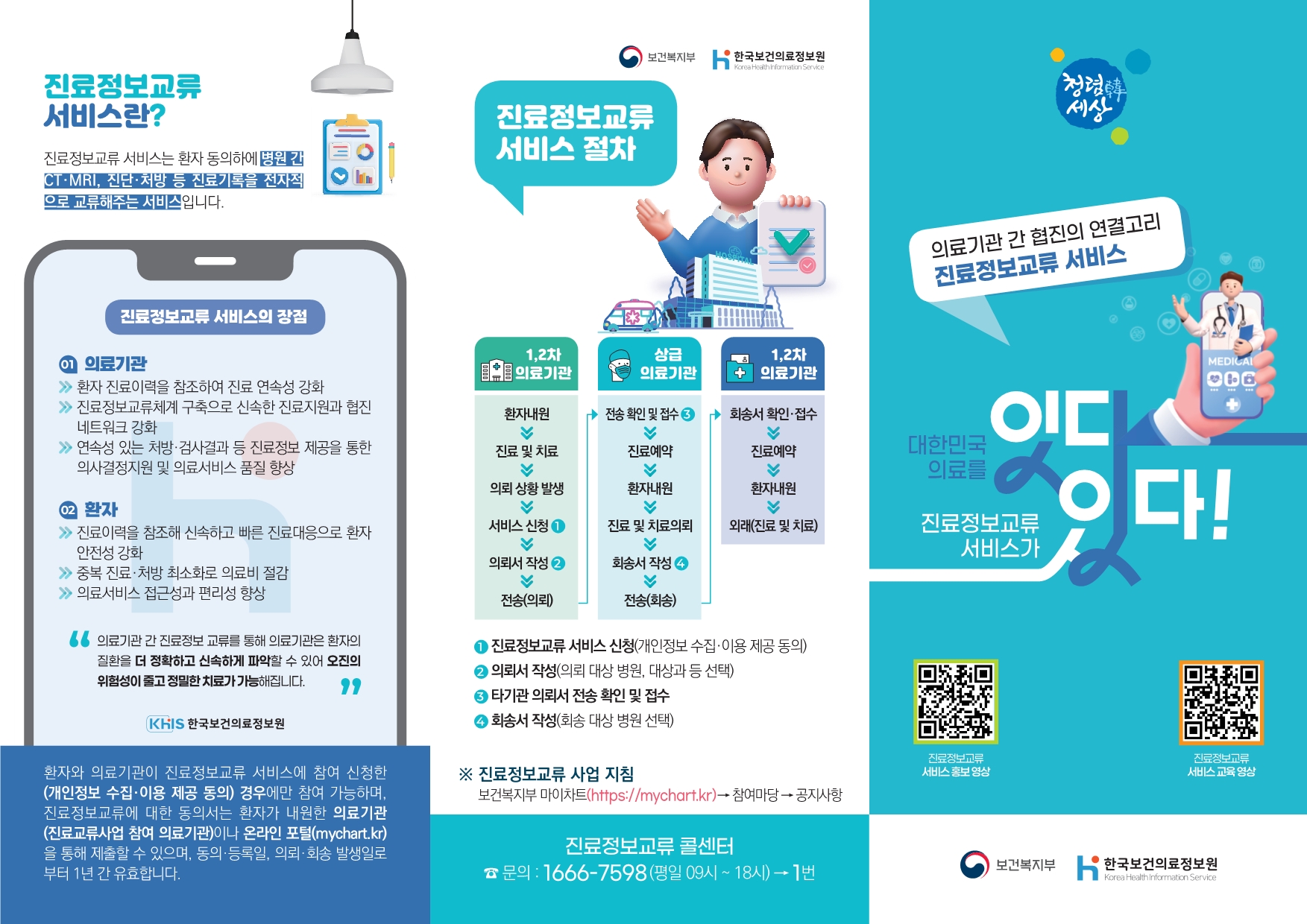 의료기관 간 협진의 연결고리 진료정보교류서비스. 대한민국 의료를 잇다! 진료정보교류서비스가 있다! 보건복지부. 한국보건의료정보원. 진료정보교류서비스 절차. 1, 2차 의료기관. 환자내원 → 진료 및 치료 → 의뢰 상황 발생 → 서비스 신청(개인정보 수집·이용 제공 동의) → 의뢰서 작성(의뢰 대상 병원, 대상과 등 선택) → 전송(의뢰) → 상급 의료기관. 전송 확인 및 접수(타기관 의뢰서 전송 확인 및 접수) → 진료예약 → 환자내원 → 진료 및 치료의뢰 → 회송서 작성(회송 대상 병원 선택) → 전송(회송) → 1, 2차 의료기관. 회송서 확인·접수 → 진료예약 → 환자내원 → 외래(진료 및 치료). 진료정보교류 콜센터. 문의 : 1666-7598(평일 09시 ~ 18시) → 1번. 진료정보교류서비스란? 진료정보교류서비스는 환자 동의하에 병원 간 CT·MRI, 진단·처방 등 진료기록을 전자적으로 교류해주는 서비스입니다. 진료정보교류사업의 장점 1. 의료기관 1) 환자 진료이력을 참조하여 진료 연속성 강화 2) 진료정보교류체계 구축으로 신속한 진료지원과 협진 네트워크 강화 3) 연속성 있는 처방·검사결과 등 진료정보 제공을 통한 의사결정지원 및 의료서비스 품질 향상 2. 환자 1) 진료이력을 참조해 신속하고 빠른 진료대응으로 환자 안전성 강화 2) 중복 진료·처방 최소화로 의료비 절감 3) 의료서비스 접근성과 편리성 향상. 의료기관 간 진료정보 교류를 통해 의료기관은 환자의 질환을 더 정확하고 신속하게 파악할 수 있어 오진의 위험성이 줄고 정밀한 치료가 가능해집니다. 환자와 의료기관이 진료정보교류서비스에 참여 신청한 (개인정보 수집·이용 제공 동의) 경우에만 참여 가능하며, 진료정보교류에 대한 동의서는 환자가 내원한 의료기관(진료교류사업 참여 의료기관)이나 온라인 포털(mychart.kr)을 통해 제출할 수 있으며, 동의 철회 시까지 유효합니다.
